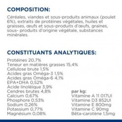 Derm Defense Croquettes Pour Chien Au Poulet -Animal De Compagnie canine derm defense 7