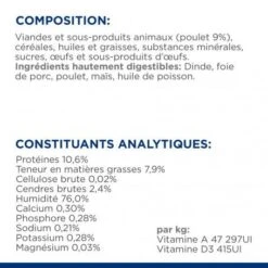 A/D Urgent Care Boîte Pour Chien Et Chat Poulet -Animal De Compagnie canine feline a d boite 6