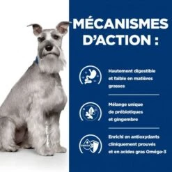 I/D Low Fat Digestive Croquettes Pour Chien Au Poulet -Animal De Compagnie canine i d low fat digestive care activ biome poulet 3