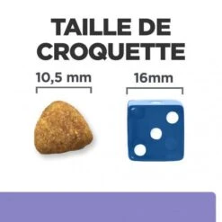 I/D Low Fat Digestive Croquettes Pour Chien Au Poulet -Animal De Compagnie canine i d low fat digestive care activ biome poulet 5