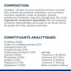 I/D Low Fat Digestive Croquettes Pour Chien Au Poulet -Animal De Compagnie canine i d low fat digestive care activ biome poulet 7