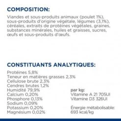 Metabolic Poulet Mijotés Pour Chien Poulet & Légumes -Animal De Compagnie canine metabolic mijotes poulet legumes boite 7