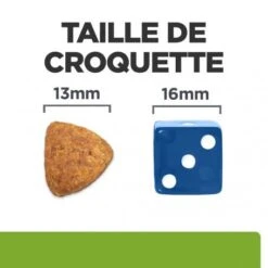 J/D Metabolic+Mobility Croquettes Pour Chien Au Poulet -Animal De Compagnie canine metabolicmobility 5