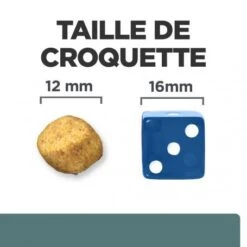 W/D Diabetes Croquettes Pour Chien Au Poulet -Animal De Compagnie canine w d poulet 3