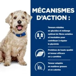 W/D Diabetes Croquettes Pour Chien Au Poulet -Animal De Compagnie canine w d poulet 4