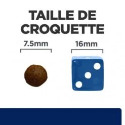 Z/D Food Sensitivities Mini Croquettes Pour Petit Chien -Animal De Compagnie canine z d food sensitivities activ biome mini 4