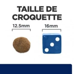 Z/d Food Sensitivities Croquettes Pour Chien -Animal De Compagnie canine zd food sensitivities activ biome 5