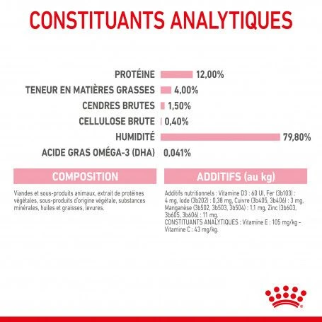 Cat Kitten Royal Canin Emincé En Gelée Sachet Repas 9 Cat Kitten Royal Canin Emincé En Gelée Sachet Repas – Image 9