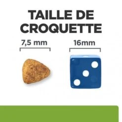 J/d Metabolic+Mobility Mini Croquettes Pour Petit Chien Au Poulet -Animal De Compagnie chien j d metabolicmobility mini poulet 4