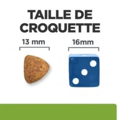 Metabolic Croquettes Pour Chien à L'Agneau & Riz 13 Metabolic Croquettes Pour Chien à L'Agneau & Riz -Animal De Compagnie chien metabolic agneau riz 5