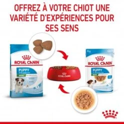 ROYAL CANIN Dog Puppy Mini Sachet Repas -Animal De Compagnie dog puppy mini sachet repas 5