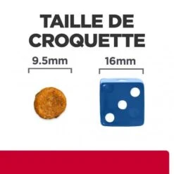 C/D Urinary Stress Multicare Croquettes Pour Chat Au Poulet -Animal De Compagnie feline c d urinary stress poulet 5