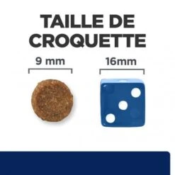 Z/d Food Sensitivities Croquettes Pour Chat -Animal De Compagnie feline z d food sensitivities activ biome 5