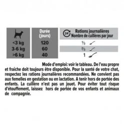 PURINA PRO PLAN Pro Plan Multivitamins + Chat -Animal De Compagnie pro plan multivitamins chat 5