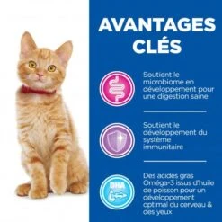Vet Essentials Kitten Growth ActivBiome+ Poulet 9 Vet Essentials Kitten Growth ActivBiome+ Poulet -Animal De Compagnie vet essentials chat kitten growth poulet 3