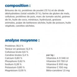 Vet Essentials Chat Multi-Benefit + Weight Mature 7+ Poulet 13 Vet Essentials Chat Multi-Benefit + Weight Mature 7+ Poulet -Animal De Compagnie vet essentials chat multi benefit weight mature adult7 po 6