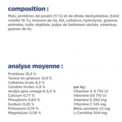 Vet Essentials Chien Multi-Benefit + Dental Adulte + Medium & Large Poulet -Animal De Compagnie vet essentials chien multi benefit dental ad 1 medla po 7