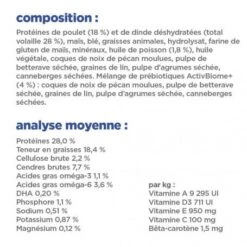 Vet Essentials Chien Multi-Benefit Puppy Small & Mini Poulet -Animal De Compagnie vet essentials chien multi benefit puppy small mini poulet 5