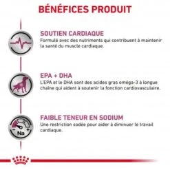ROYAL CANIN Veterinary Health Nutrition Dog Cardiac -Animal De Compagnie veterinary diet dog cardiac 3
