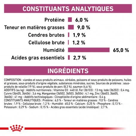 ROYAL CANIN Veterinary Health Nutrition Dog Renal Special Boîte 5 ROYAL CANIN Veterinary Health Nutrition Dog Renal Special Boîte – Image 5