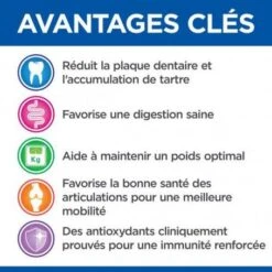 Vet Essentials Canine Mature Dental Health Medium & Large -Animal De Compagnie vetessentials canine mature dental health medium large 2