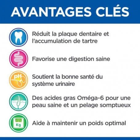 Vet Essentials Feline Young Adult Dental Health 3 Vet Essentials Feline Young Adult Dental Health – Image 3