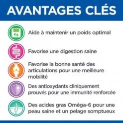 Vet Essentials Adult Neutered Dog Medium Poulet -Animal De Compagnie vetessentials neutered dog adult medium 2