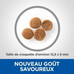 Vet Essentials Adult Neutered Dog Medium Poulet -Animal De Compagnie vetessentials neutered dog adult medium 3